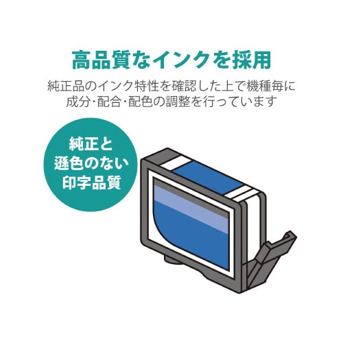 リサイクルインク ECI−ESAT−6P