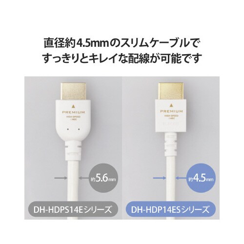 HDMIケーブル スリム 1m 4K 60P