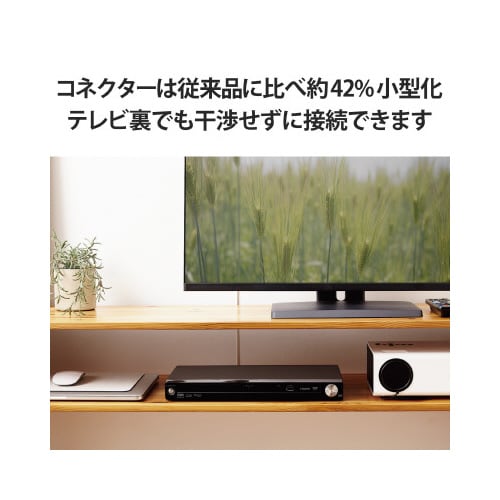 HDMIケーブル スリム 1m 4K 60P