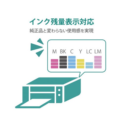 リサイクルインク ECI−EITH6P+BK