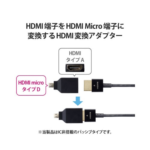 変換アダプタ (Micro HDMI−HDMI