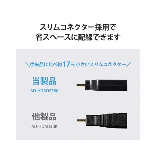 変換アダプタ (Micro HDMI−HDMI