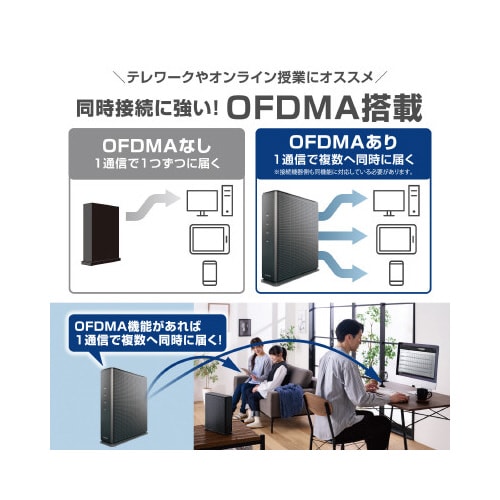 無線LAN ルーター 親機 WiFi6 グレー