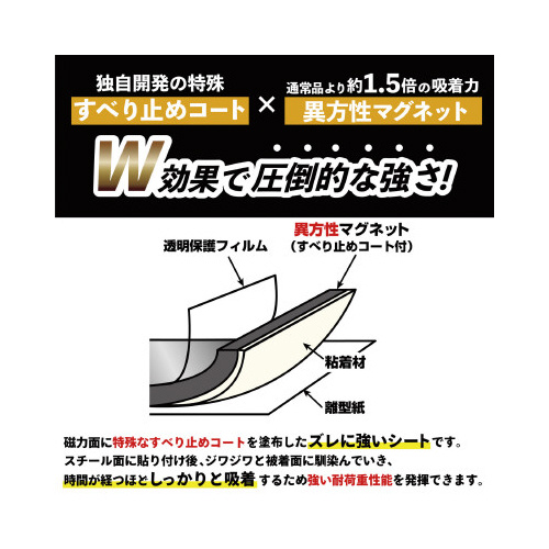 ̓}OlbgV[g@[Xbv