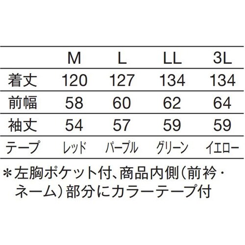 メンズ手術衣 ブルー 3L