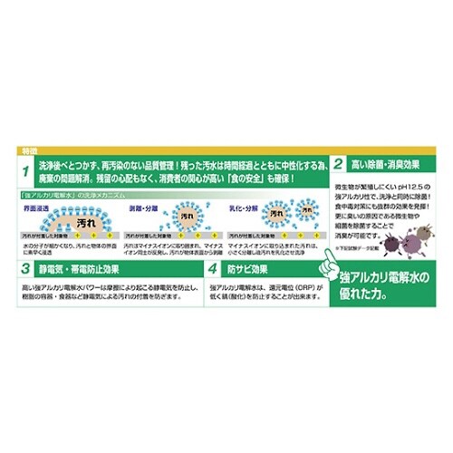 ファースト・アルカリウォーター 4kg×4本入