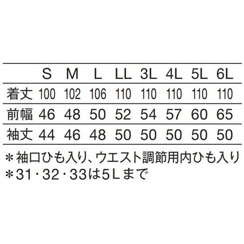 予防衣 七分袖 ミントグリーン 4L