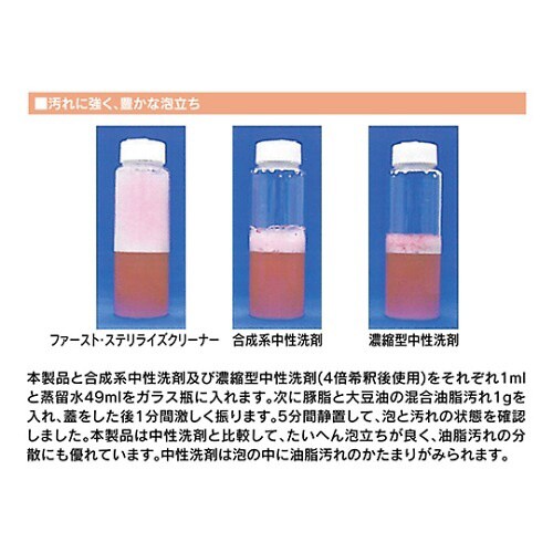 ファースト・ステリライズクリーナー 5kg×3本入