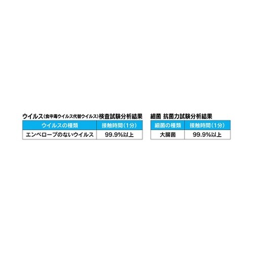 バリアス便座除菌クリーナー 無香 2L×8本入