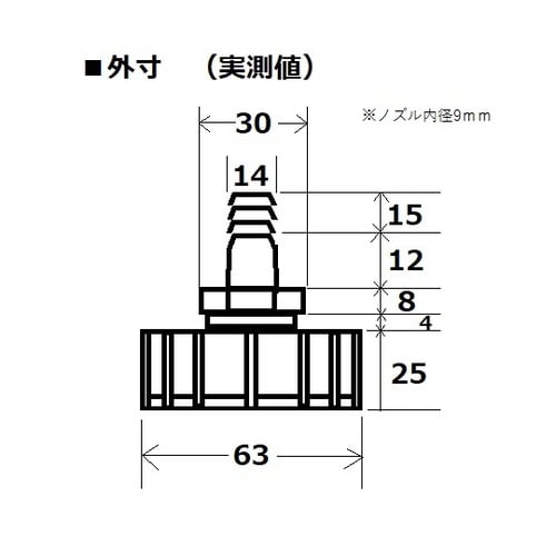 廃液回収容器(チューブ接続キャップ用)