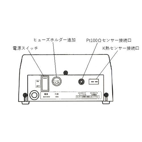 デジタルマルチ温調器