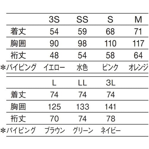 患者衣上衣(甚平型) グリーン L