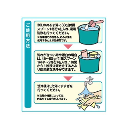 ファースト・除菌ウォッシュ 1.5kg×12本入