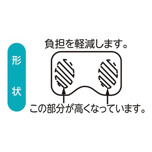 整骨院の先生が薦める枕 ブラウン
