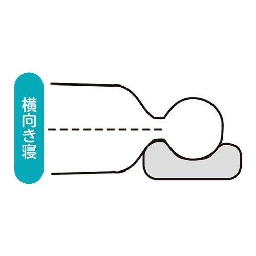 整骨院の先生が薦める枕 ブラウン