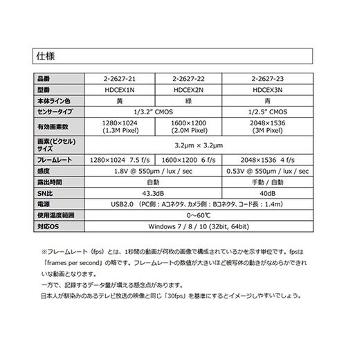 顕微鏡用USB接続デジタルカメラ 200万画素