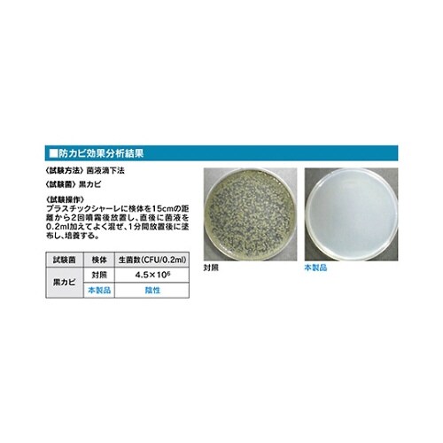 バリアス油膜取りクリーナー 4L