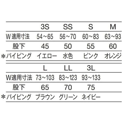 患者衣スラックス グリーン SS