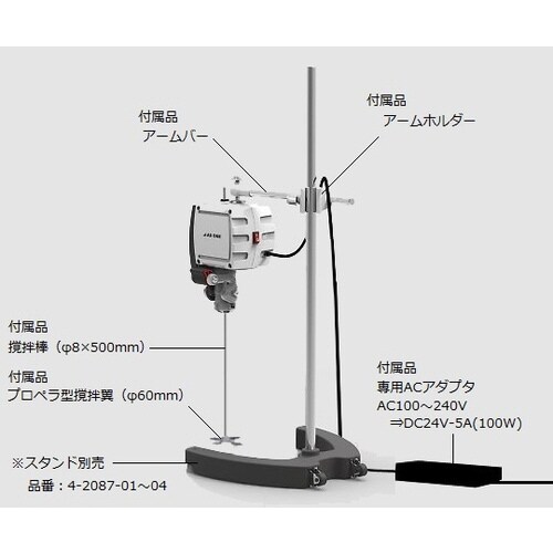 トルネードN(NEXT) 25‐1500rpm