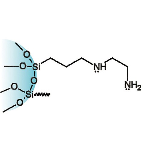 固相抽出カラム