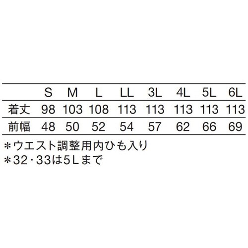 予防衣(袖なし) ミントグリーン 5L