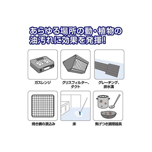 ファースト・オイルクリーナー 18kg