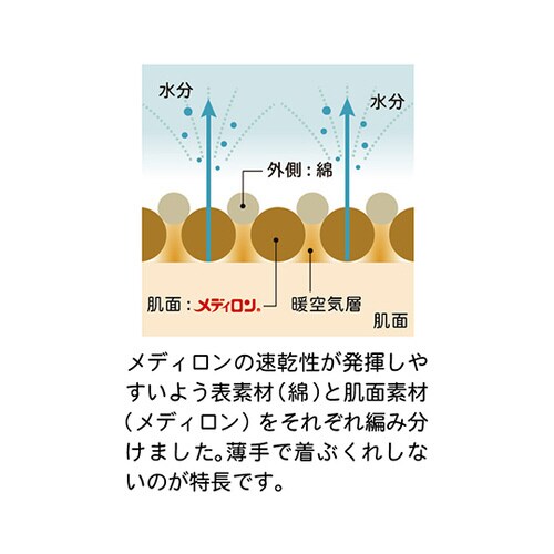 薄手インナー M ミストピンク