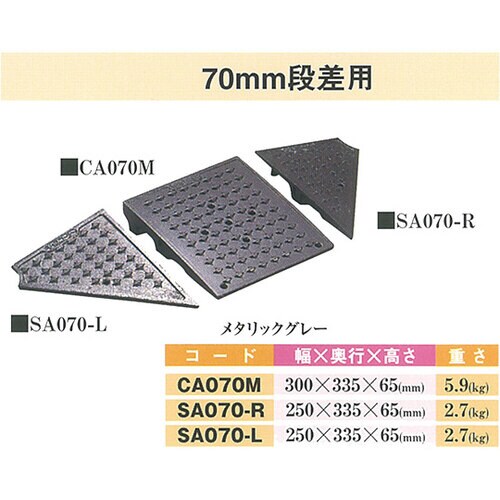 キャスコーナーM級 70mm段差用