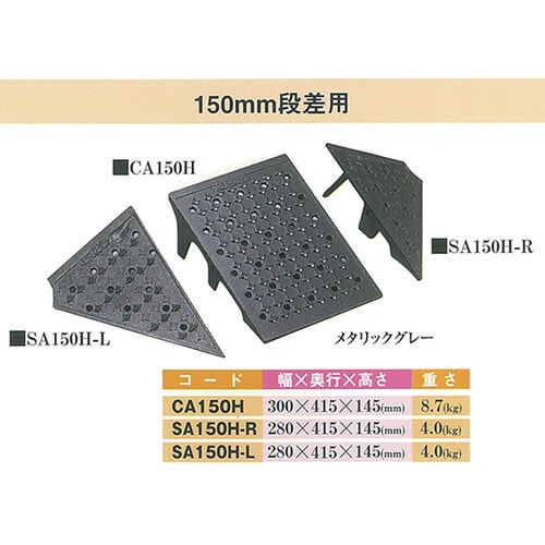 特殊車両用 キャスコーナーH級 150mm段差用