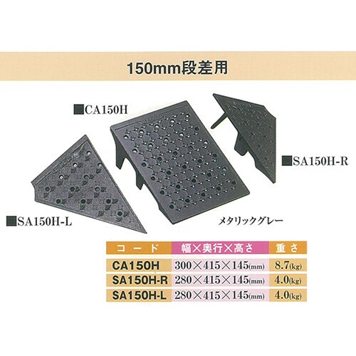 特殊車両用キャスコーナーH級