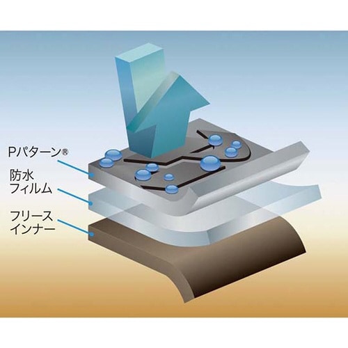 Pパターンウインター ブラック M