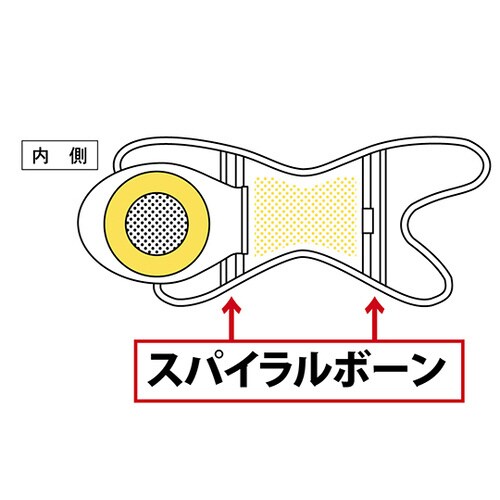 ひざワンタッチサポーター M ホワイト