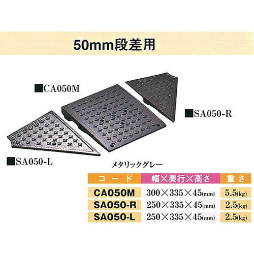 キャスコーナーM級 50mm段差左サイド用