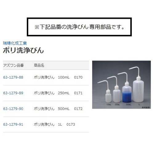 ポリ洗浄瓶ノズルセット 100mL用 レッド