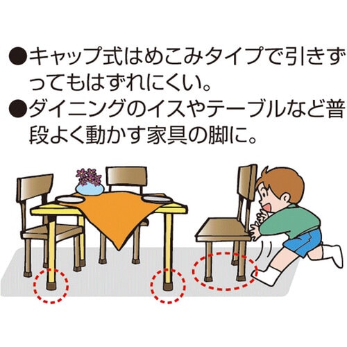 ファニチャースベリ