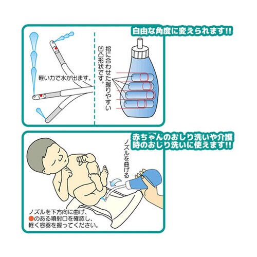 手動式洗浄器 エコウォッシュ