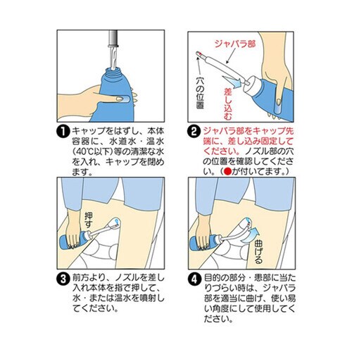 手動式洗浄器 エコウォッシュ