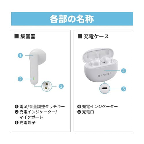 ワイヤレス集音器