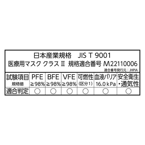 やわらかな肌触りサージカルマスク