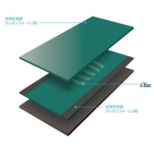 撥水・防水カバー 830×1950×100