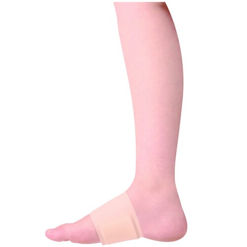 ソルボフィットバンド