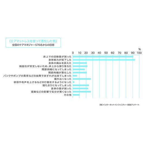 撥水・防水カバー 910×1950×100