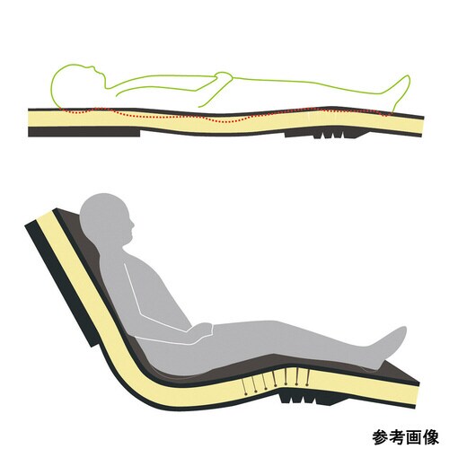 ナーセントコンタ 防水タイプ 91cm幅