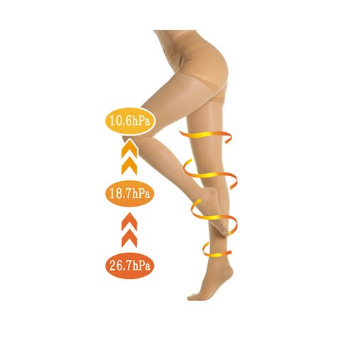 弾性ストッキング(パンティストッキング)