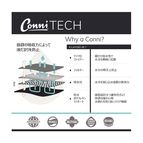 チェアパッド XSサイズ チャコール