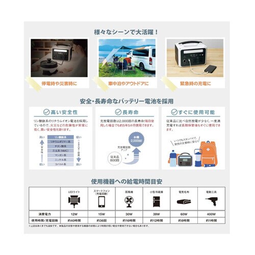 ポータブル電源 600W