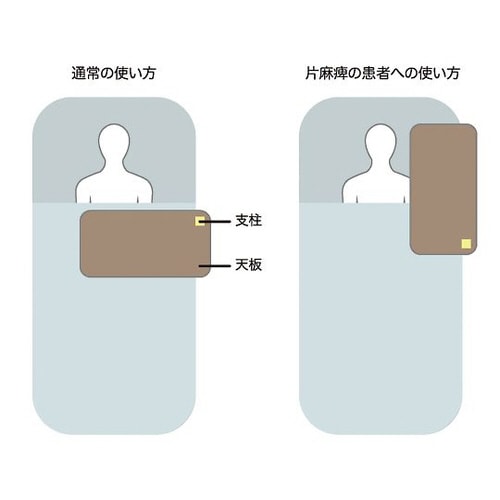 ベッドサイドテーブル 765×385mm