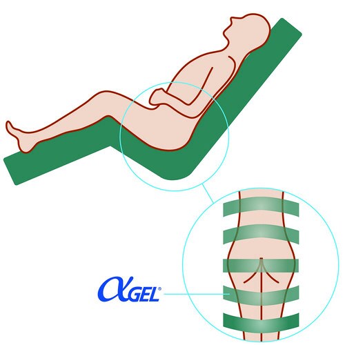 通気カバー 910×1950×100