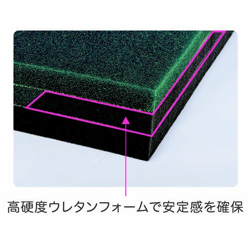 通気カバー 910×1950×100