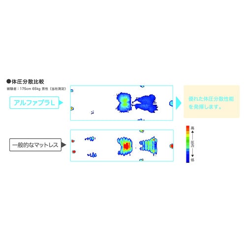 通気カバー 910×1950×100